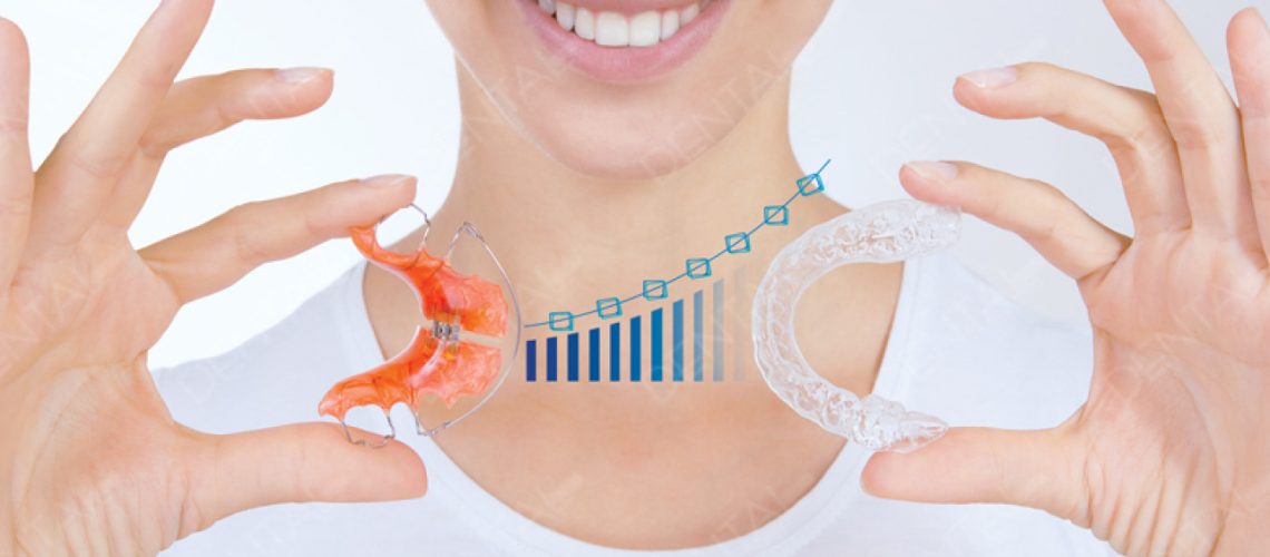 evolucion de la ortodoncia estetica